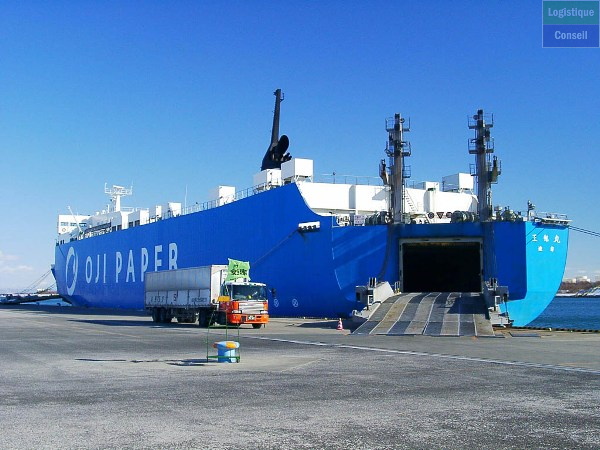 Navire de charge muni d’une passerelle permettant une manutention horizontale par roulage ou navire roulier (Roll-on, Roll-off).
Ro-ro, roll on – roll off (roulage): technique de chargement ou de déchargement des navires par rampe d’accès, qu’empruntent tous engins sur roues, voir roulier. Manutention par des portes placées à l’arrière ou sur les côtés et par des rampes intérieures fixes ou mobiles.
Navire ro-ro (roll on - roll off).jpg