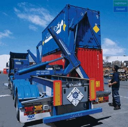 Le terme double-stack est un terme ferroviaire d'origine nord-américaine et désigne le mode de chargement consistant à placer sur un wagon plat deux étages de conteneurs. Double-stack.JPG