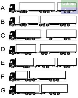 Un méga-camion, aussi appelé gigaliner, ou encore Eco combi, est un ensemble routier motorisé par un camion qui fait entre 18,75 mètres et 25,25 mètres de long, et dont le poids peut aller jusqu'à 60 tonnes1. Actuellement autorisés dans plusieurs pays de l'Union européenne et courants en Amérique du Nord ou en Australie Mega_camion.jpg